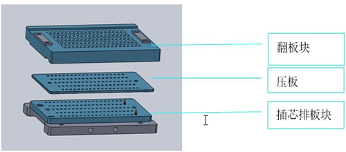陶瓷插芯注胶机夹具